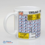 Kubek układ okresowy pierwiastków