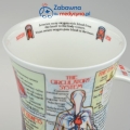Kubek DUNOON - układ krwionośny 500 ml. Kubek super jakość;)