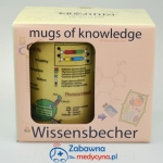 Kubek pełen wiedzy z biologii