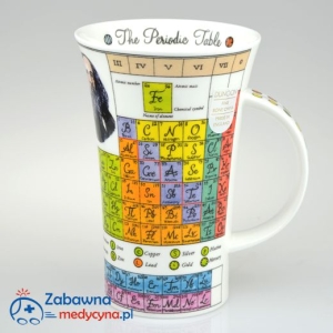 Prestiżowy kubek - układ okresowy pierwiastków